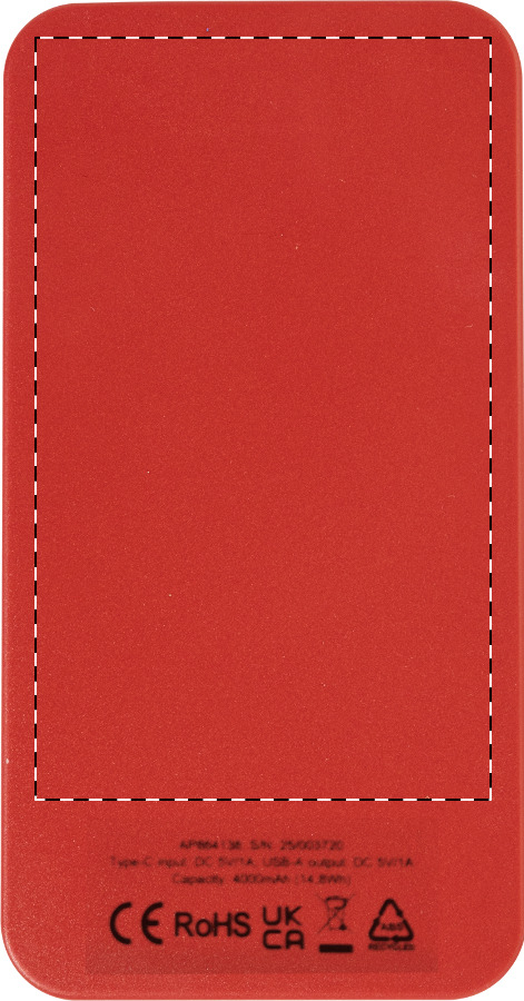 Pozíció illusztráció