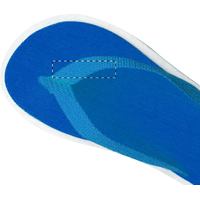 III. Right slipper - right strap